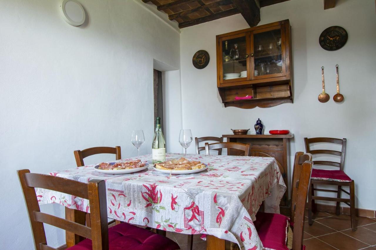 Casa Serena Villa Petrognano  Ngoại thất bức ảnh